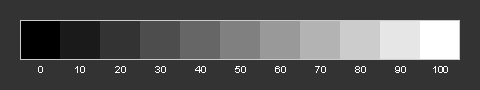 grayscale chart