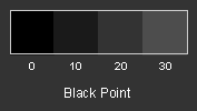 Black Point Target
